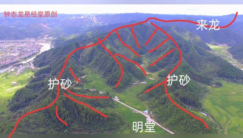 玄龙子易洛：探寻神秘文化背后的深邃智慧